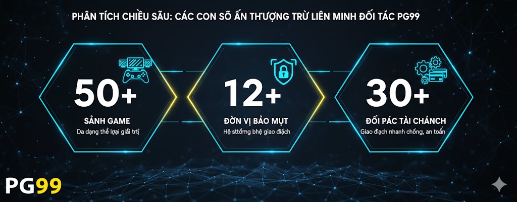 hành trình dựng xây đối tác từ hành trình pg99 